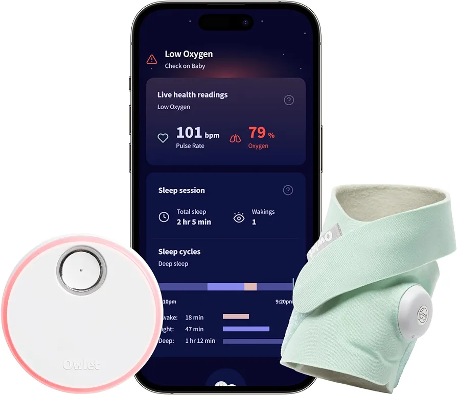 Owlet Dream Sock® - FDA-Cleared Smart Baby Monitor - Track Live Pulse (Heart) Rate, Oxygen in Infants - Receive Notifications - Mint : Baby
